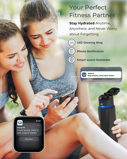 WaterH Boost 946ml