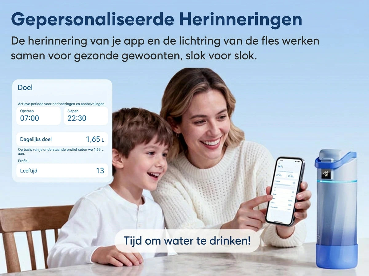 Slimme fles, slimmere gewoontes